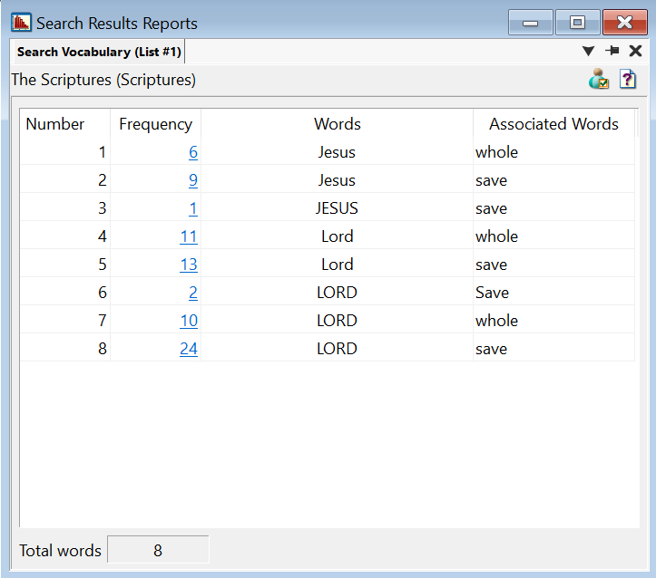 Search Vocabulary Report with Assocated Words