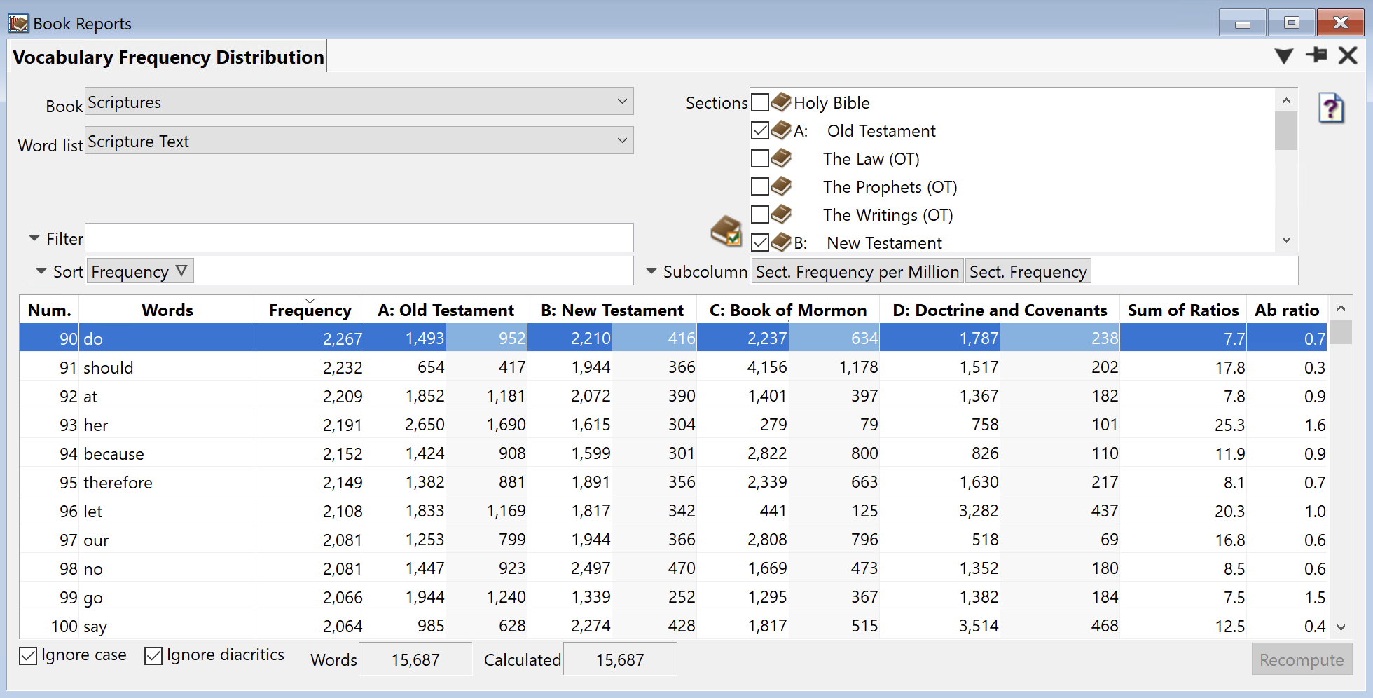 Report Example