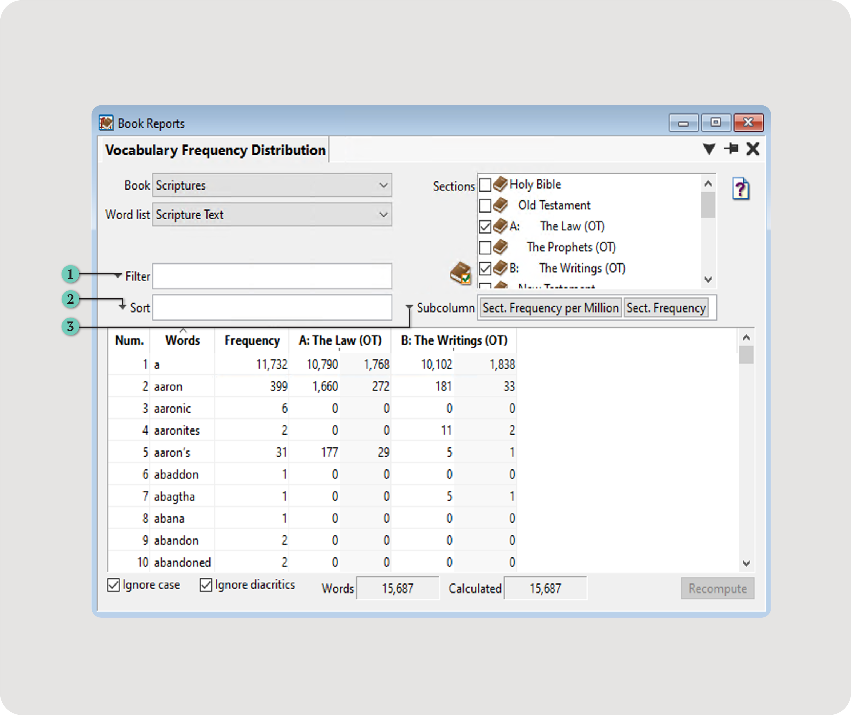 Vocabulary Frequency Distribution Report