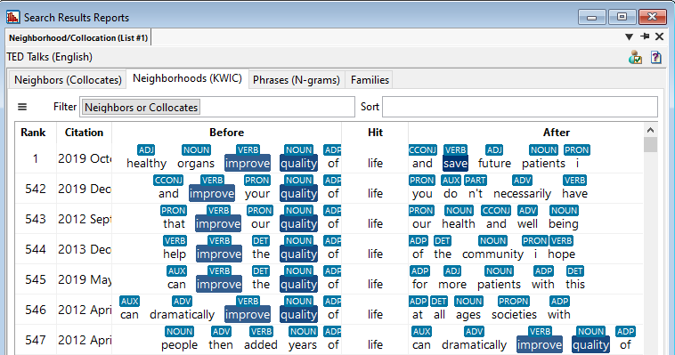 Example of the Neighbors tab with the most frequent friends