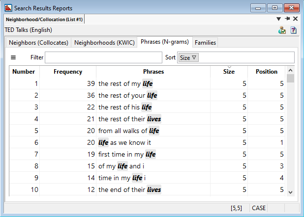 Example of the Neighbors tab with the most frequent friends