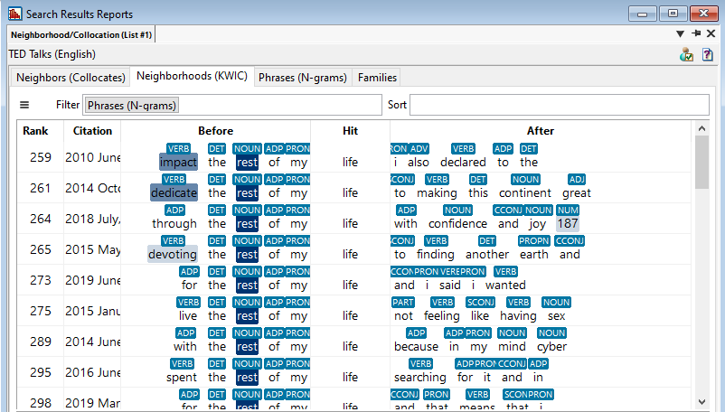 Example of the Neighbors tab with the most frequent friends