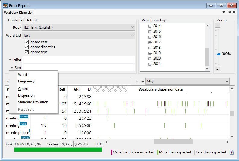 Example of filter and sort options